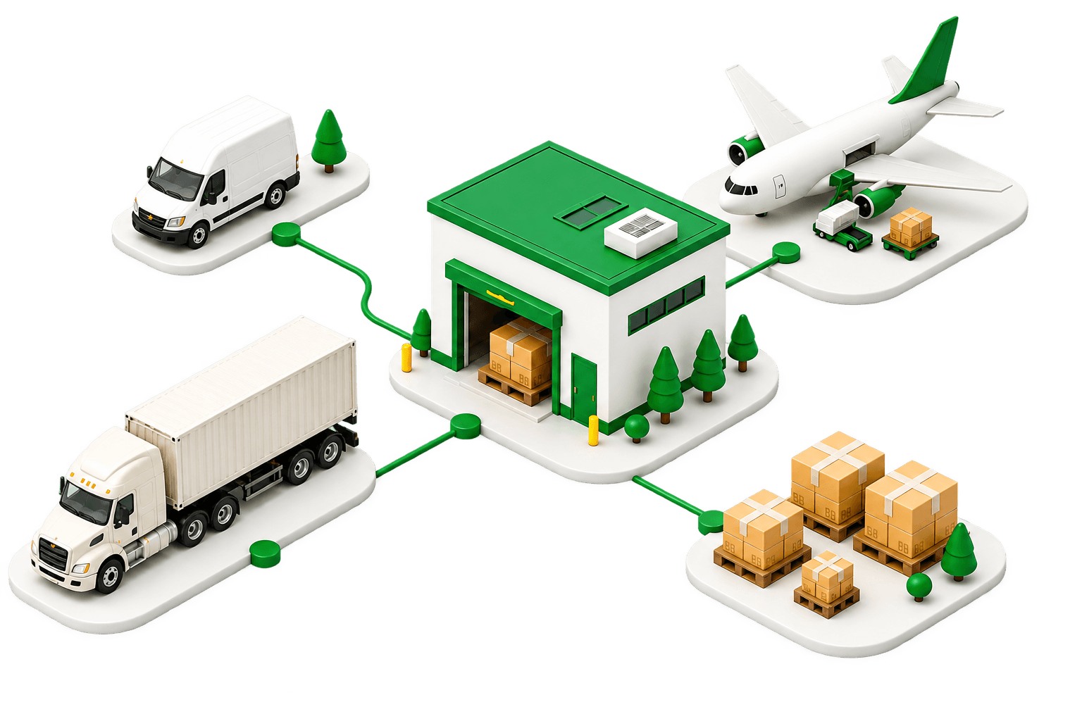 UUCargo logistics partners network linking parcel, truckload, air cargo, and warehousing