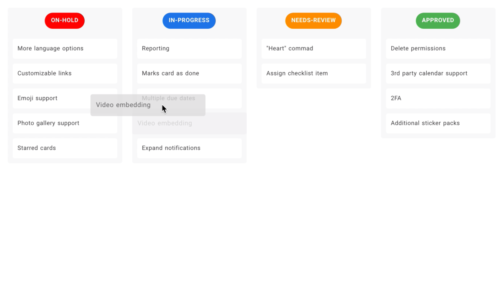 kanban